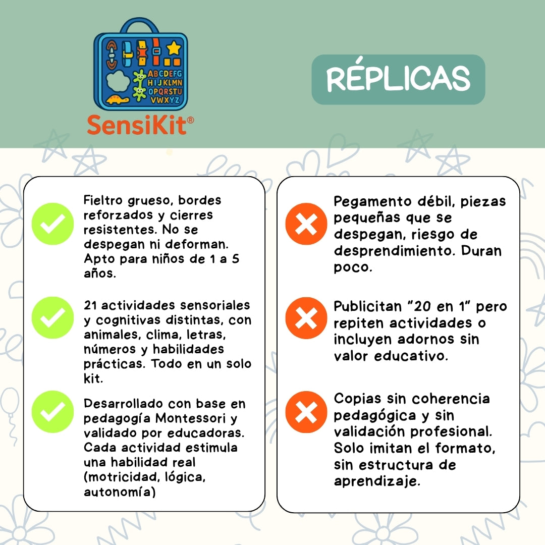 SensiKit Montessori®